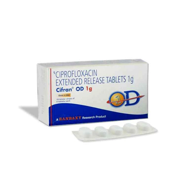 buy ciprofloxacin online