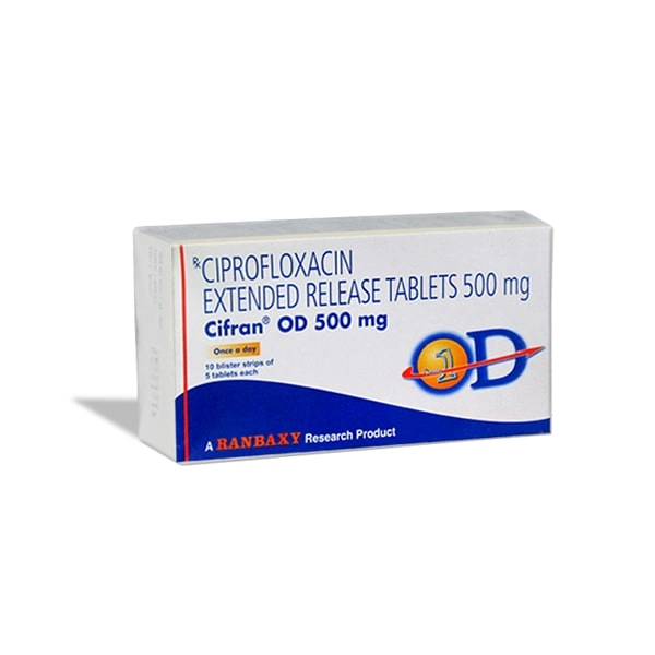 buy ciprofloxacin online
