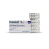 daonil glibenclamide