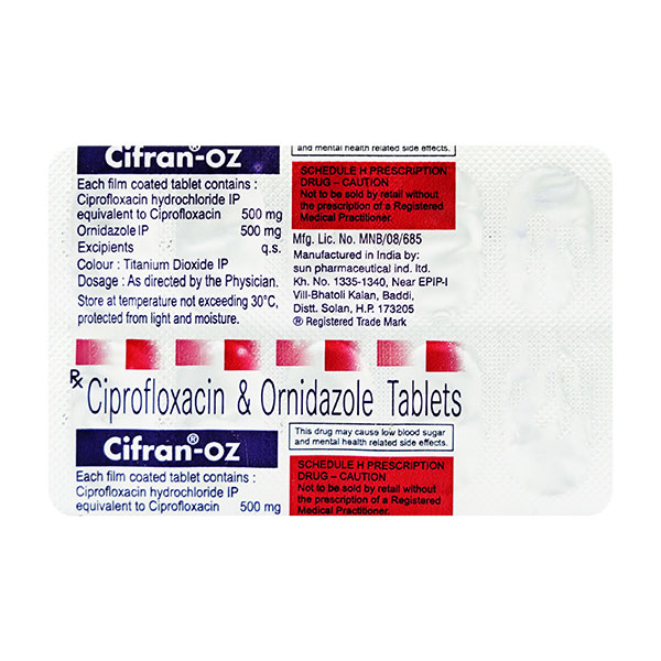buy ciprofloxacin online