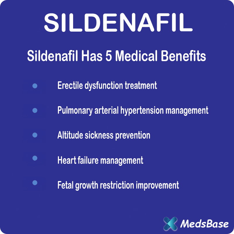 Sildenafil citrate PDE5 inhibitor tablet