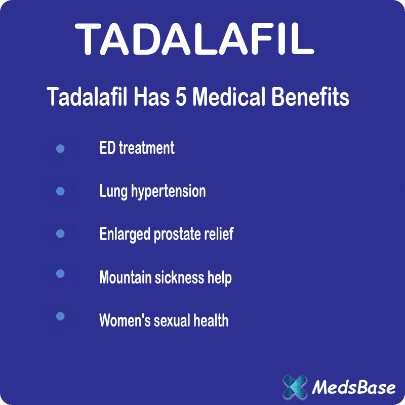 Tadalafil tablets for erectile dysfunction and BPH