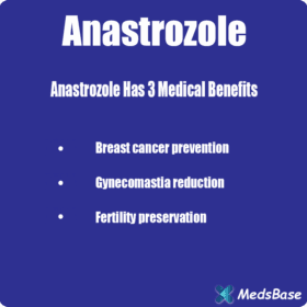ANASTROZOLE buy anaridex anastrozole online