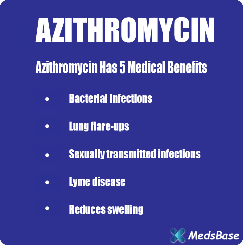 Azithromicin23 buy azithromycin online