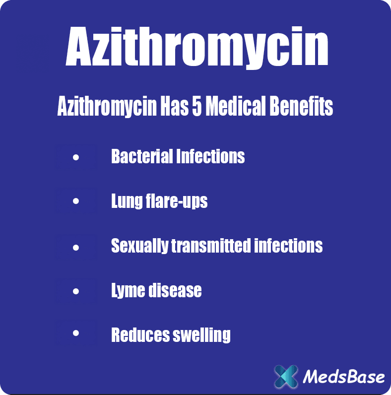 Azithromycin tablets — a macrolide antibiotic commonly known as Z-Pack