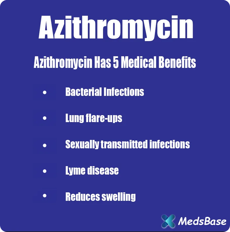 Azithromycin tablets — a macrolide antibiotic commonly known as Z-Pack