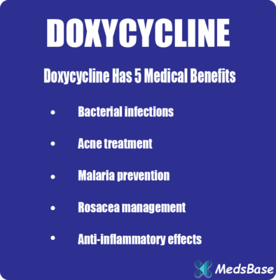 doxycycline vs azithromycin