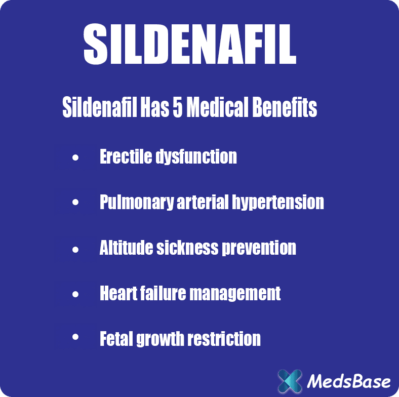 Kamagra Effervescent