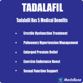 Tadalista Super Active,Tadalafil