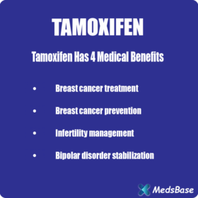 cytotam,Tamoxifen