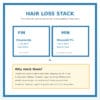 Hair Loss Stack combining Finasteride 1 mg and Minoxidil 5% foam from MedsBase