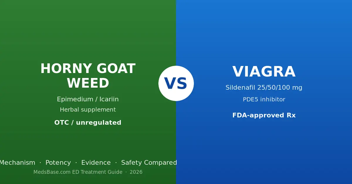 Horny goat weed (Epimedium / icariin) vs Viagra (sildenafil) comparison — natural supplement vs FDA-approved PDE5 inhibitor