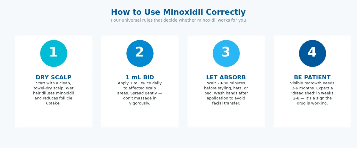 How to use minoxidil correctly four step application guide
