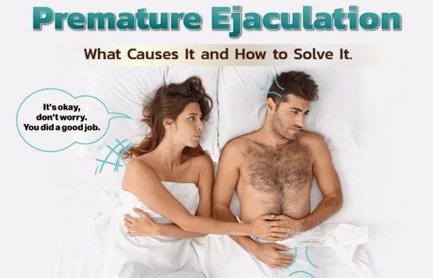 Premature Ejaculation