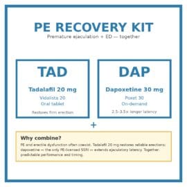 PE Recovery Kit — Vidalista 20 mg (tadalafil) + Poxet 30 mg (dapoxetine) bundled for premature ejaculation with co-existing ED.