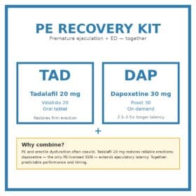PE Recovery Kit — Vidalista 20 + Poxet 30
