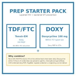PrEP Starter Pack — Tenvir-EM (TDF/FTC) HIV PrEP plus doxycycline 100 mg for CDC-endorsed doxy-PEP against bacterial STIs.