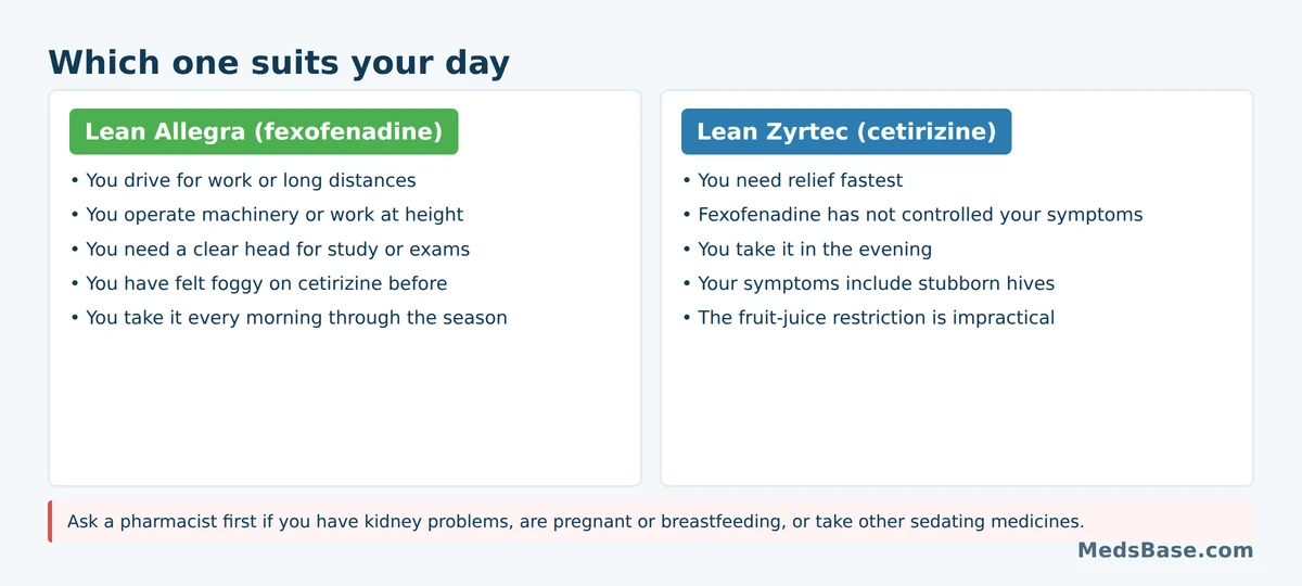 When to choose Allegra and when to choose Zyrtec based on your daily routine and symptoms