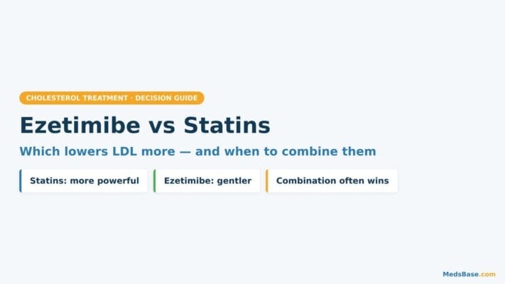 Ezetimibe vs statins compared for lowering LDL cholesterol