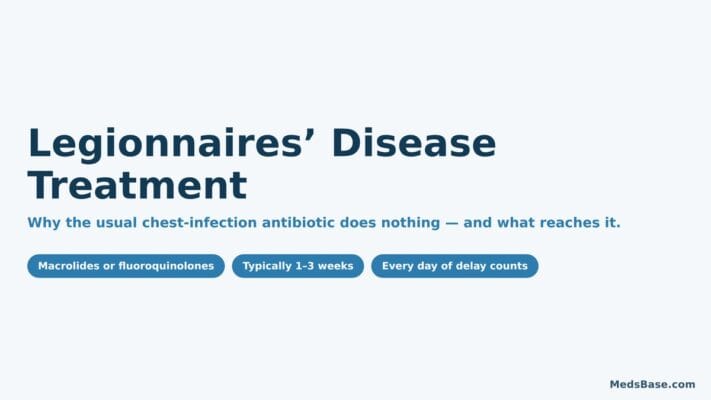 Legionnaires disease treatment explained — which antibiotics reach Legionella and how long a course lasts