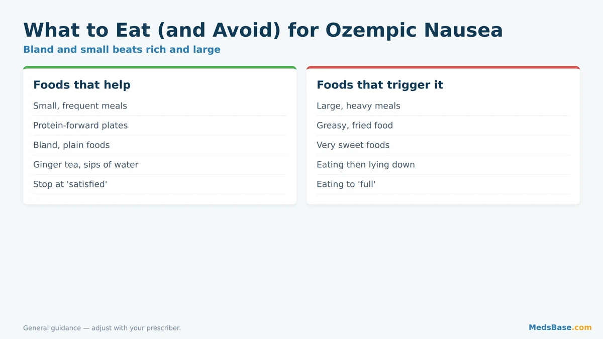 Foods that help and foods that worsen ozempic nausea