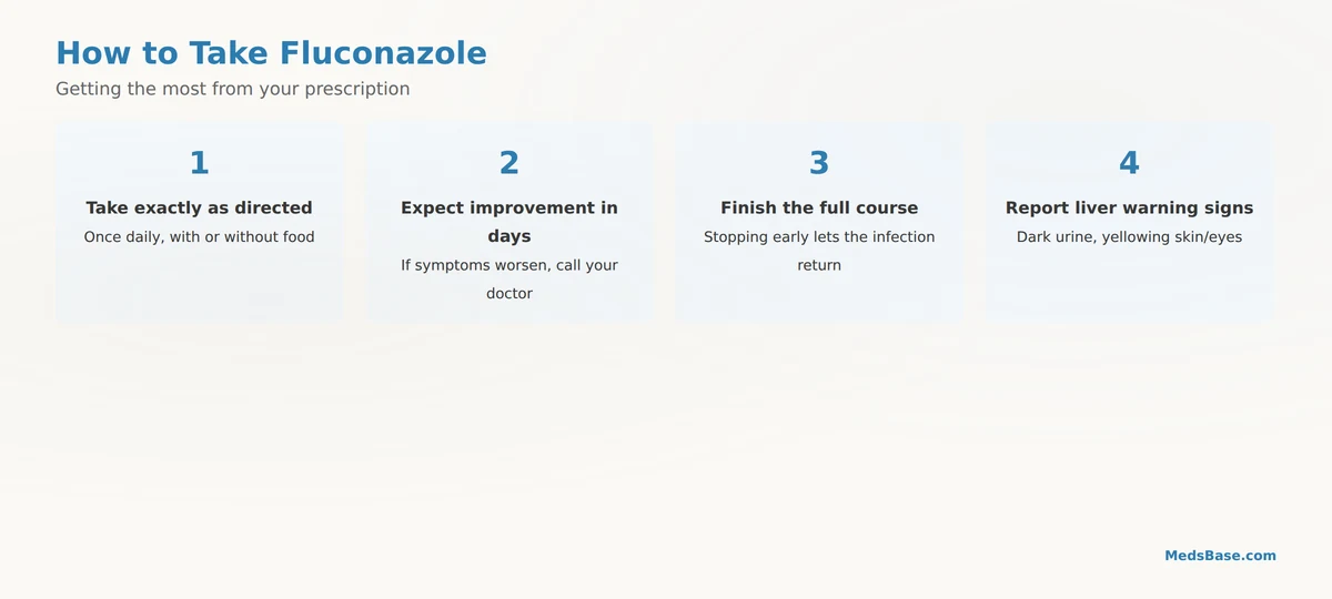 how to take fluconazole oral tablet