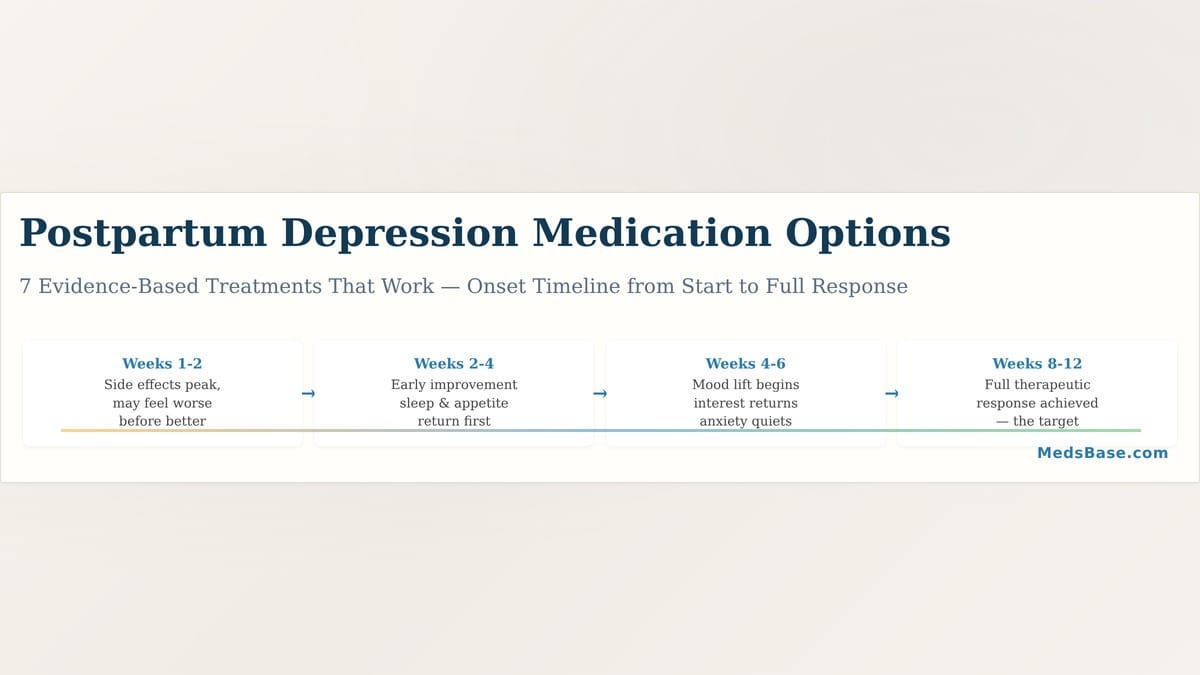 postpartum depression medication options evidence-based treatment guide