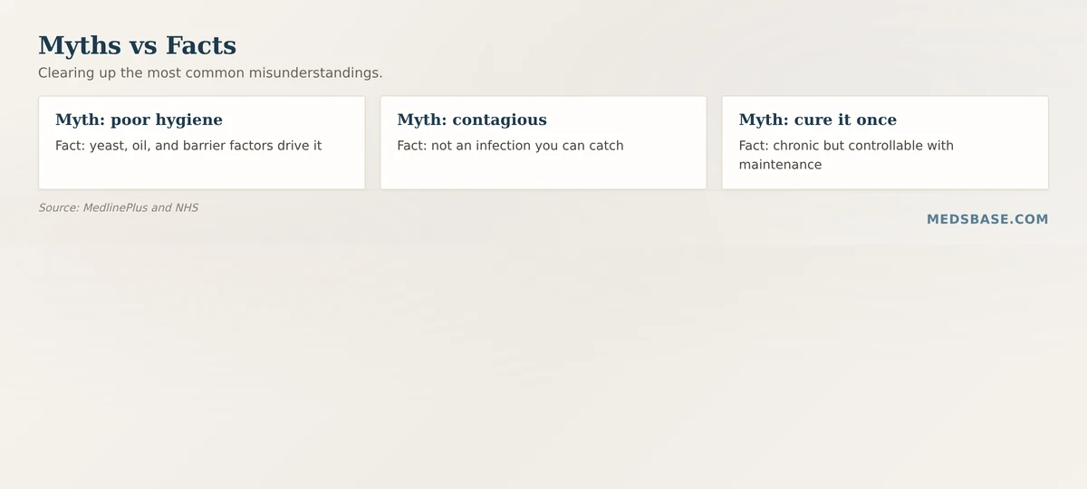 Seborrheic dermatitis myths and facts