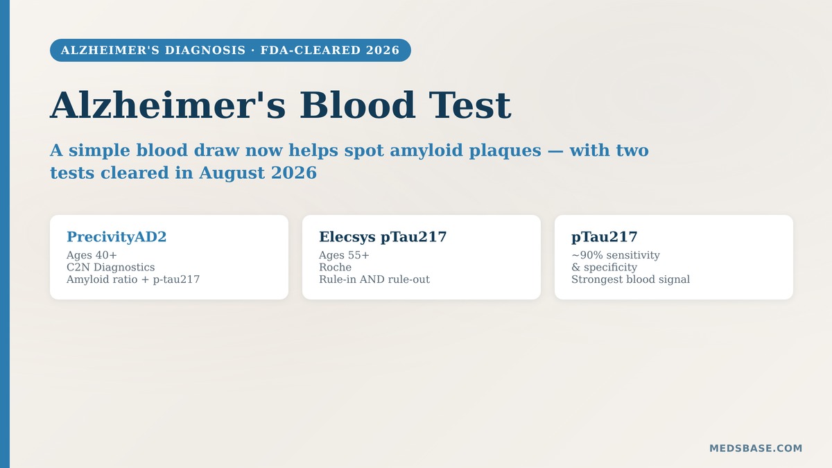 Alzheimer's blood test pTau217 blood draw explained