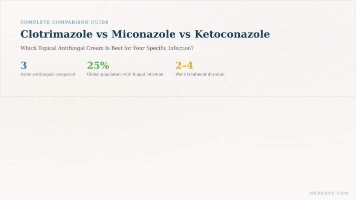 Clotrimazole vs miconazole vs ketoconazole — three antifungal creams compared for fungal infections