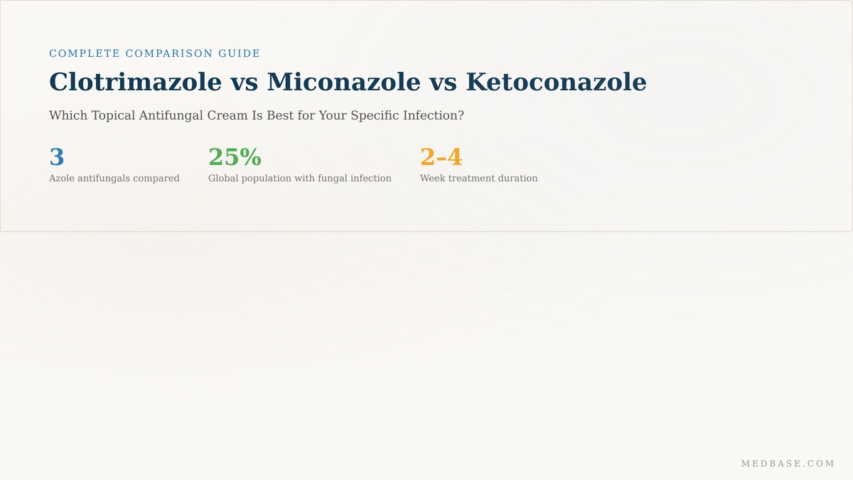Clotrimazole vs miconazole vs ketoconazole — three antifungal creams compared for fungal infections