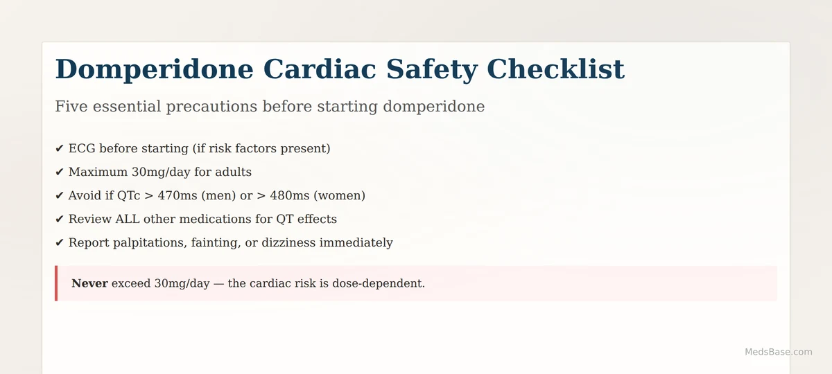 Domperidone cardiac safety checklist — five essential precautions