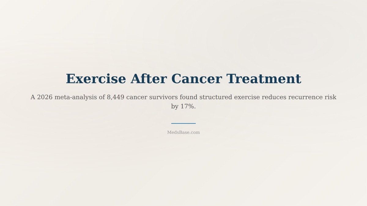Exercise after cancer treatment reduces recurrence risk research findings