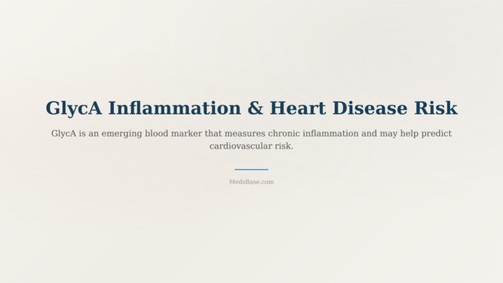 GlycA inflammation marker and heart disease risk explained