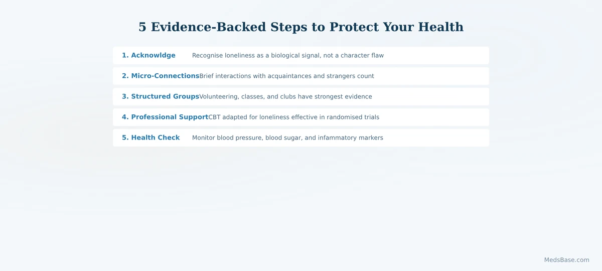 steps to reduce loneliness and improve physical health