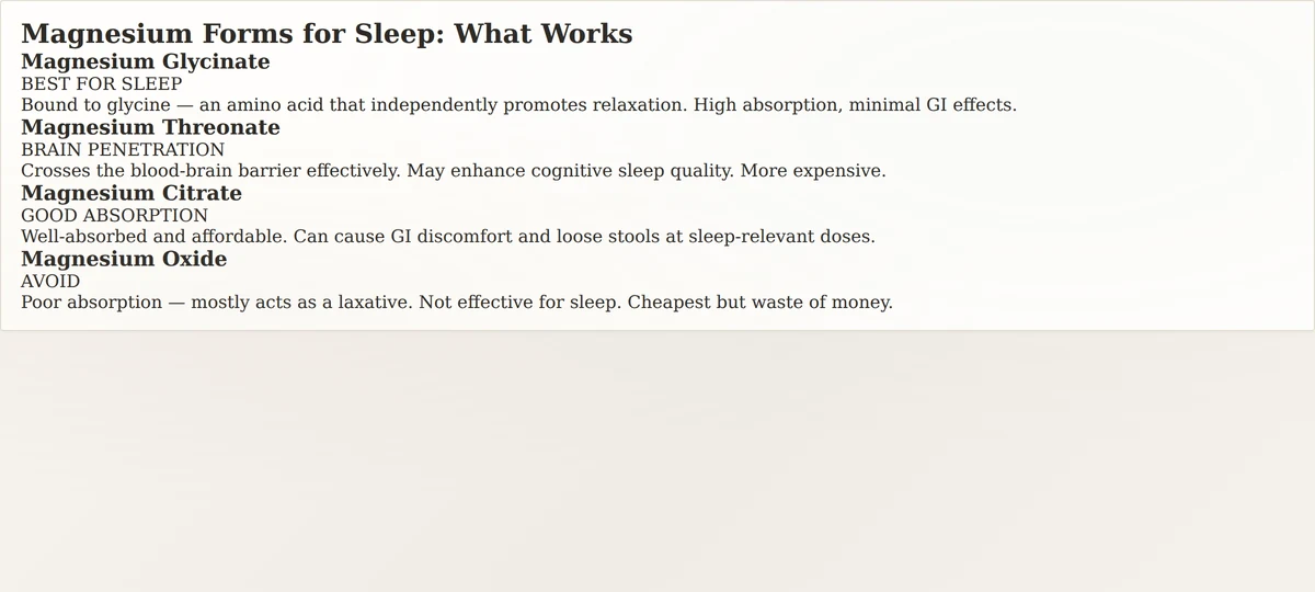 Melatonin vs magnesium for sleep magnesium forms comparison