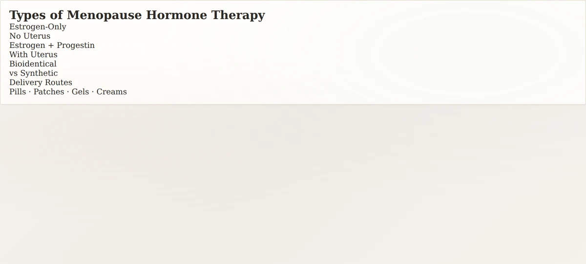 Types of menopause hormone therapy cardiovascular disease