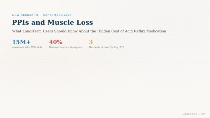 PPIs and muscle loss — proton pump inhibitors and reduced muscle strength connection