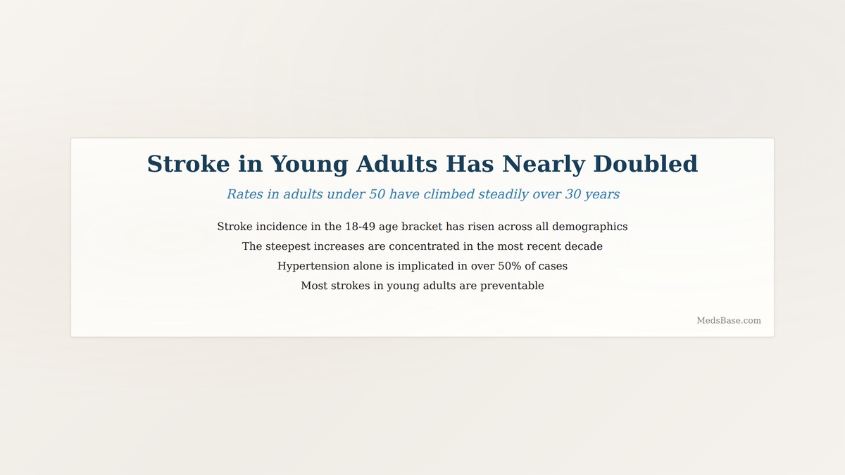 Stroke in young adults rates have nearly doubled causes and prevention