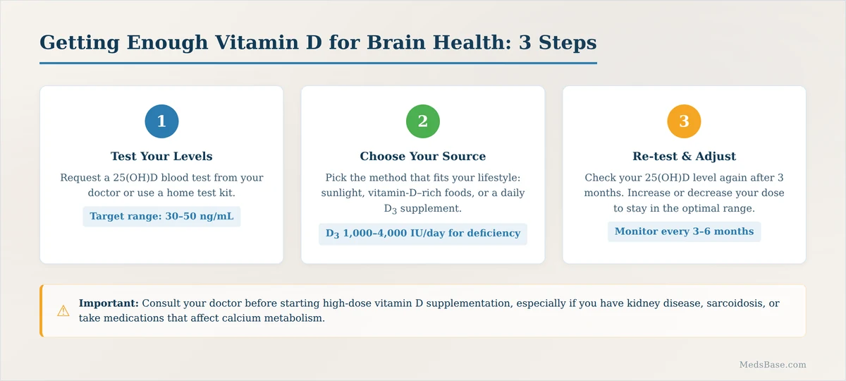 How to get enough vitamin D for brain health — testing, choosing sources, monitoring levels