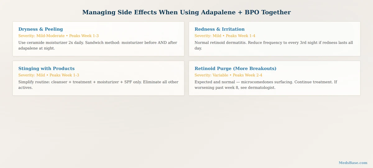 Managing side effects when using adapalene and benzoyl peroxide together