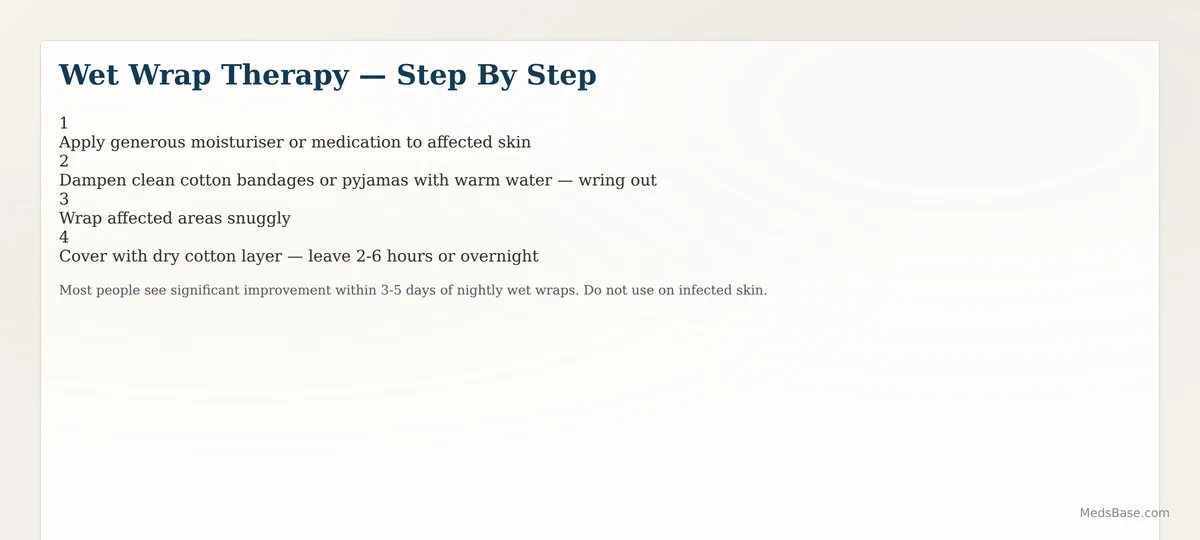 how to do wet wrap therapy for eczema step by step