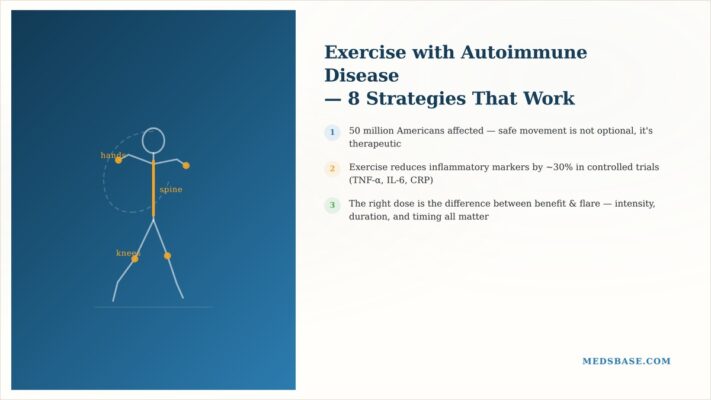 Exercise with autoimmune disease — 8 safe strategies to stay active without triggering flares