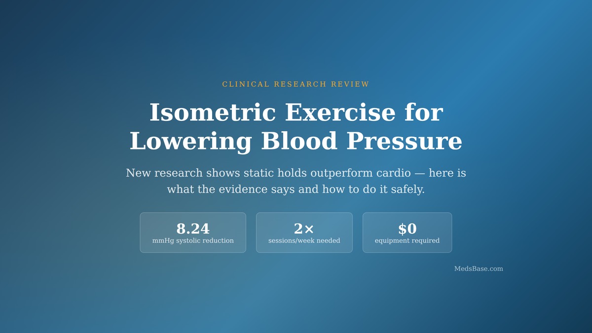 Isometric exercise for lowering blood pressure — clinical review with key evidence statistics