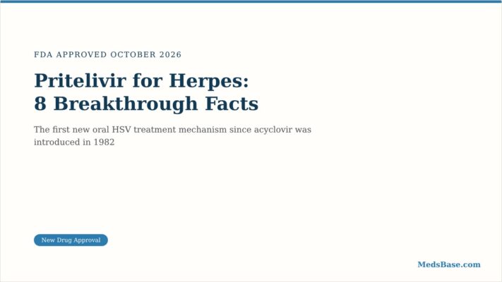 Pritelivir for herpes treatment FDA approved October 2026