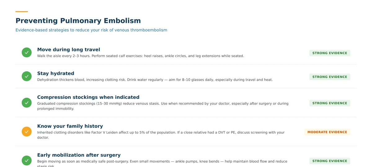 Seven proven strategies to reduce pulmonary embolism risk including movement hydration and compression stockings