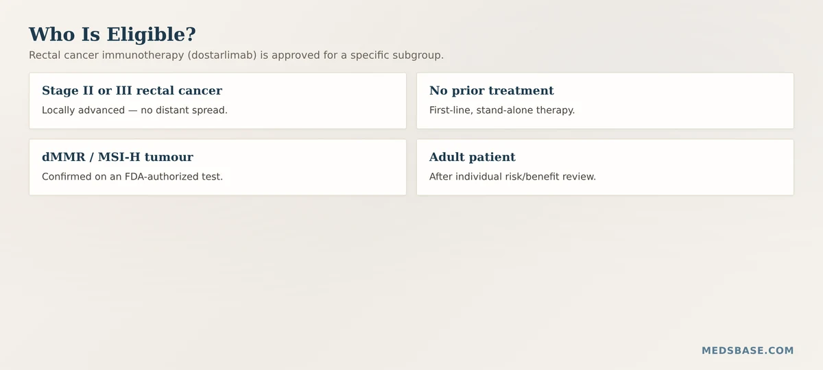 rectal cancer immunotherapy dostarlimab eligibility dMMR MSI-H criteria